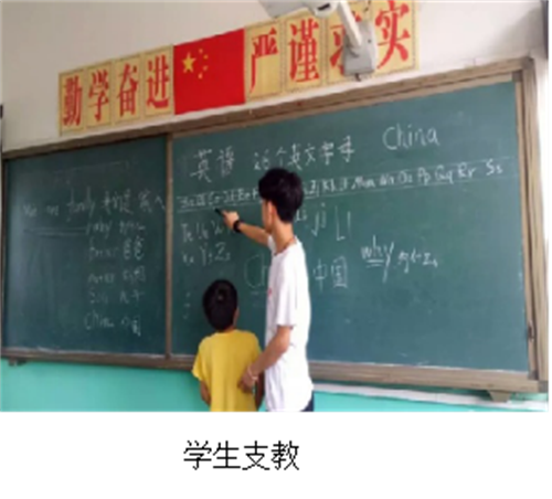 英語(yǔ)專(zhuān)業(yè)介紹