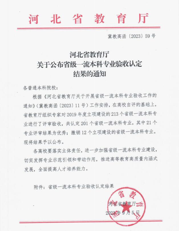 國際經(jīng)濟與貿易等4個專業(yè)順利通過省級一流專業(yè)結項驗收