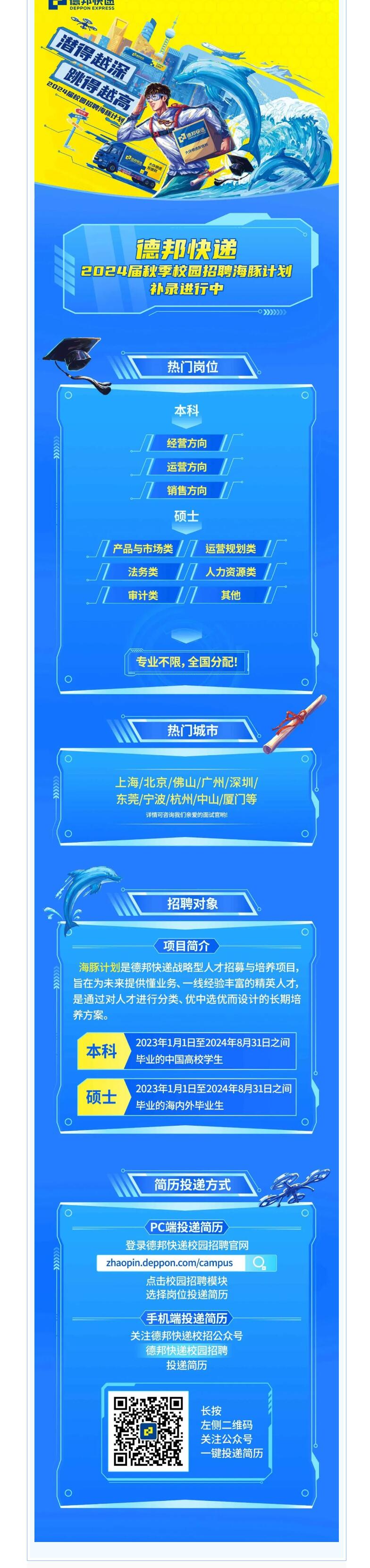 2024秋招補(bǔ)錄火熱進(jìn)行中！這些崗位命中率高，多個(gè)城市還有崗，請(qǐng)速投簡(jiǎn)歷 ！