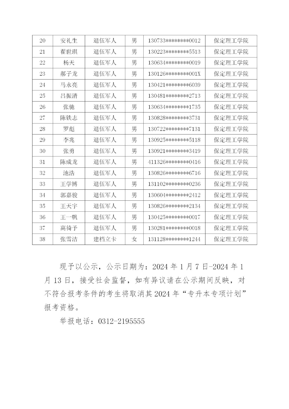 保定理工學院關于2024年“專升本專項計劃”報考名單的公示