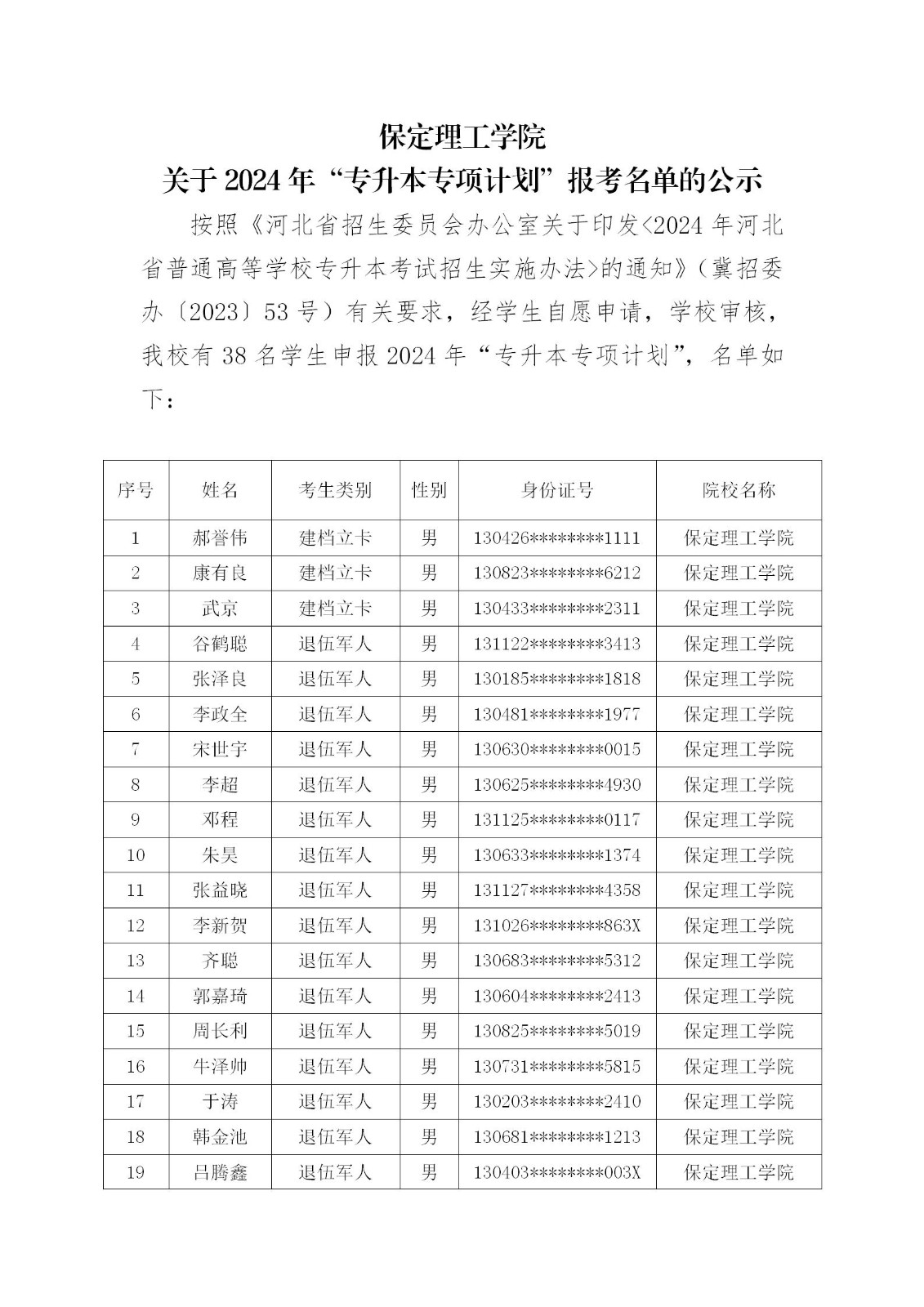 保定理工學院關于2024年“專升本專項計劃”報考名單的公示