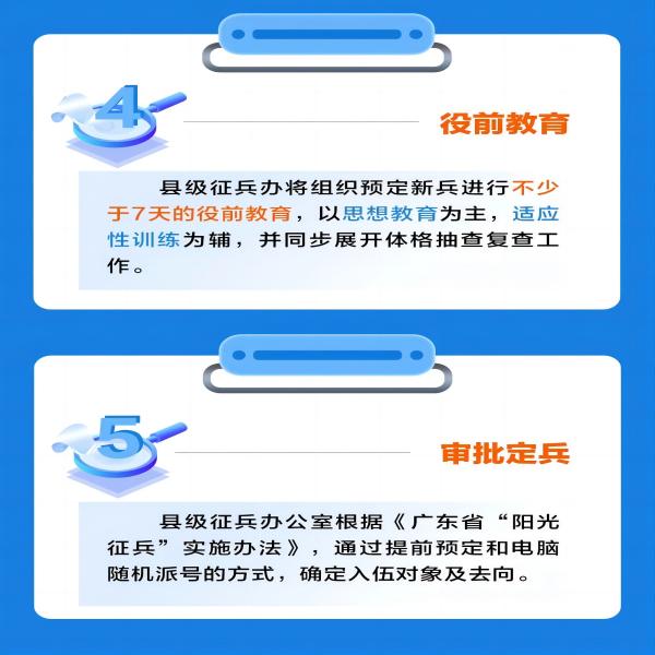 保定理工學(xué)院||管理學(xué)院||2024年參軍入伍，請(qǐng)?zhí)崆白龊眠@些準(zhǔn)備