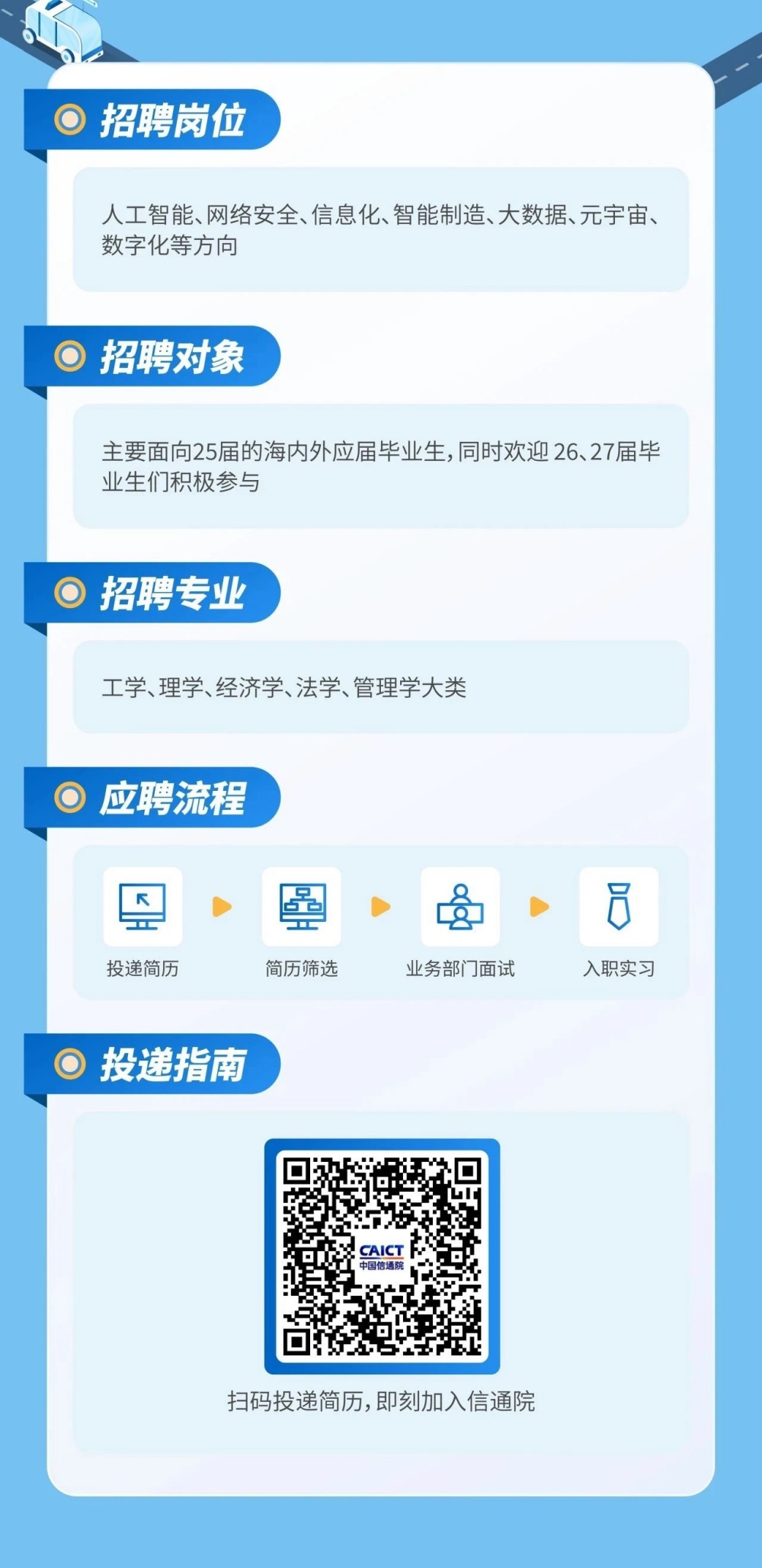 中國信通院2024暑期實習(xí)項目正式啟動