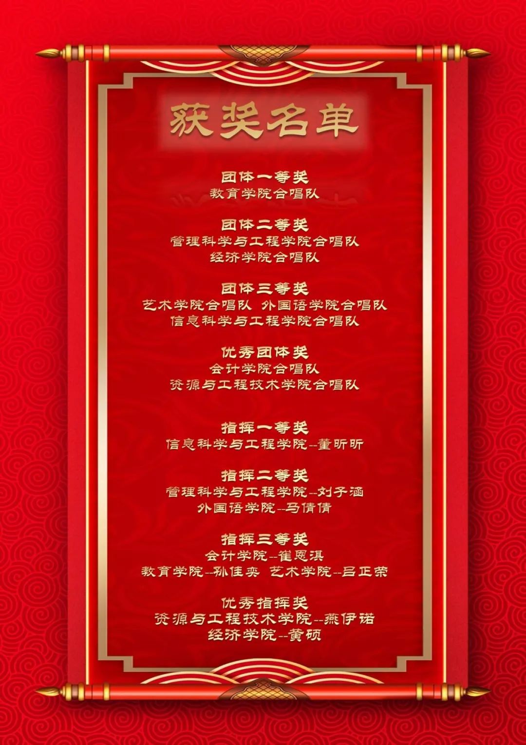 青春校園|“赤子奏響凌云志,后浪奔涌繪新篇”大型合唱會圓滿結(jié)束!
