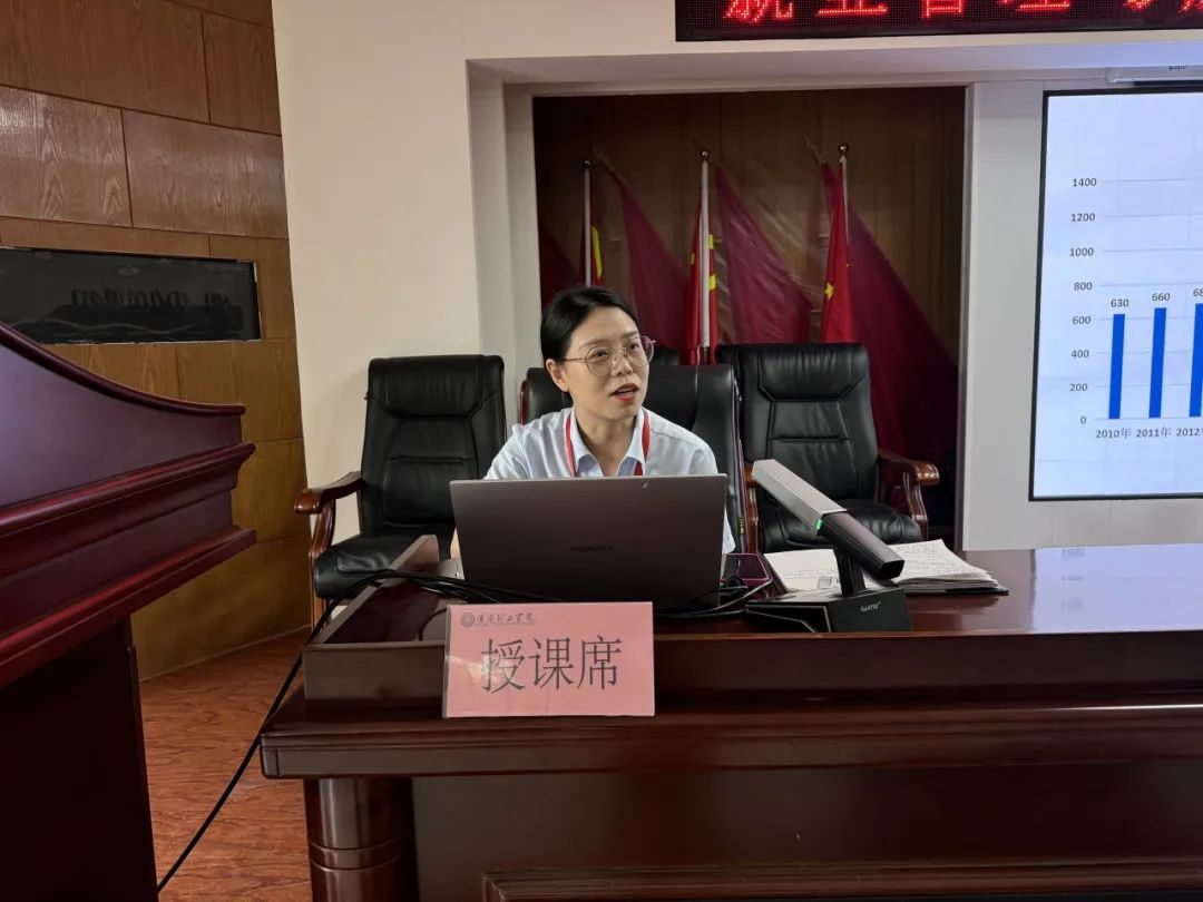 賦能提升,蓄力前行—暑期學(xué)管干部培訓(xùn)簡報(四)