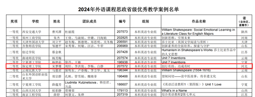 外院思政入課程，知識(shí)燈塔引方向