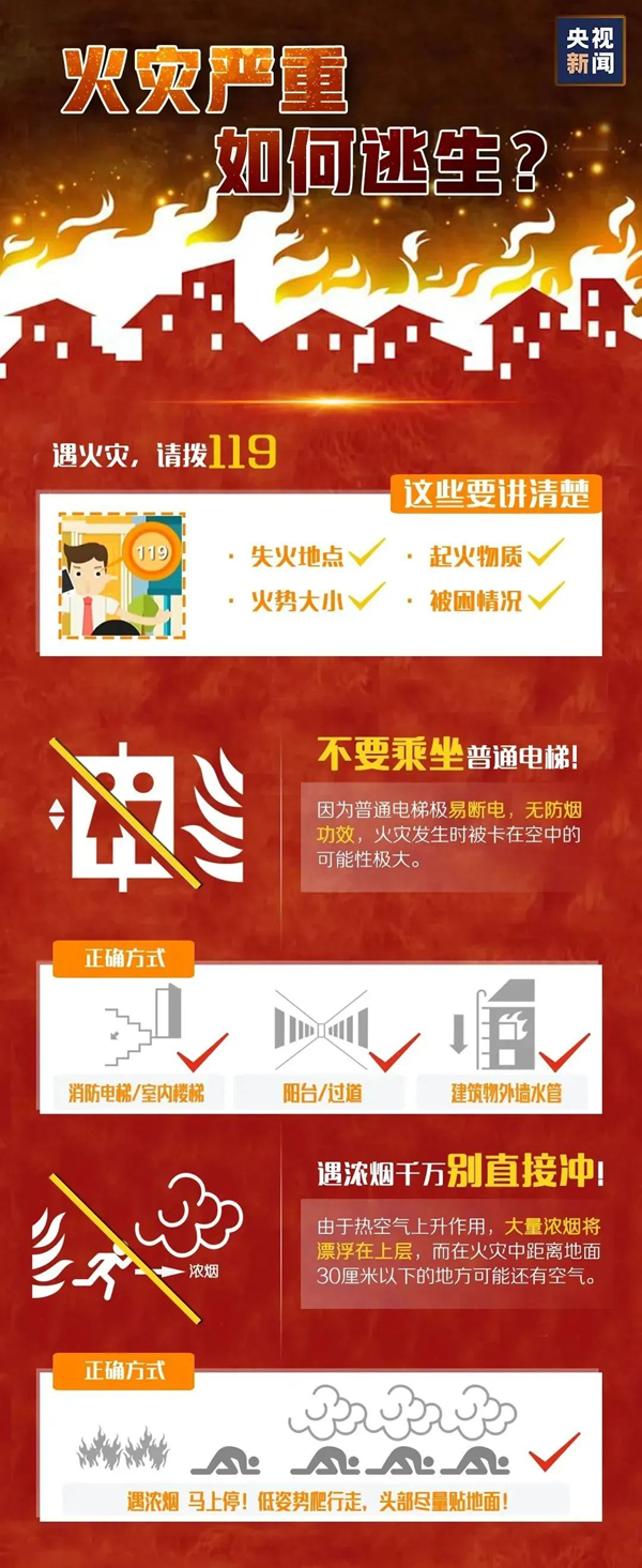 安全教育|保定理工學(xué)院|管理學(xué)院|全民消防，生命至上