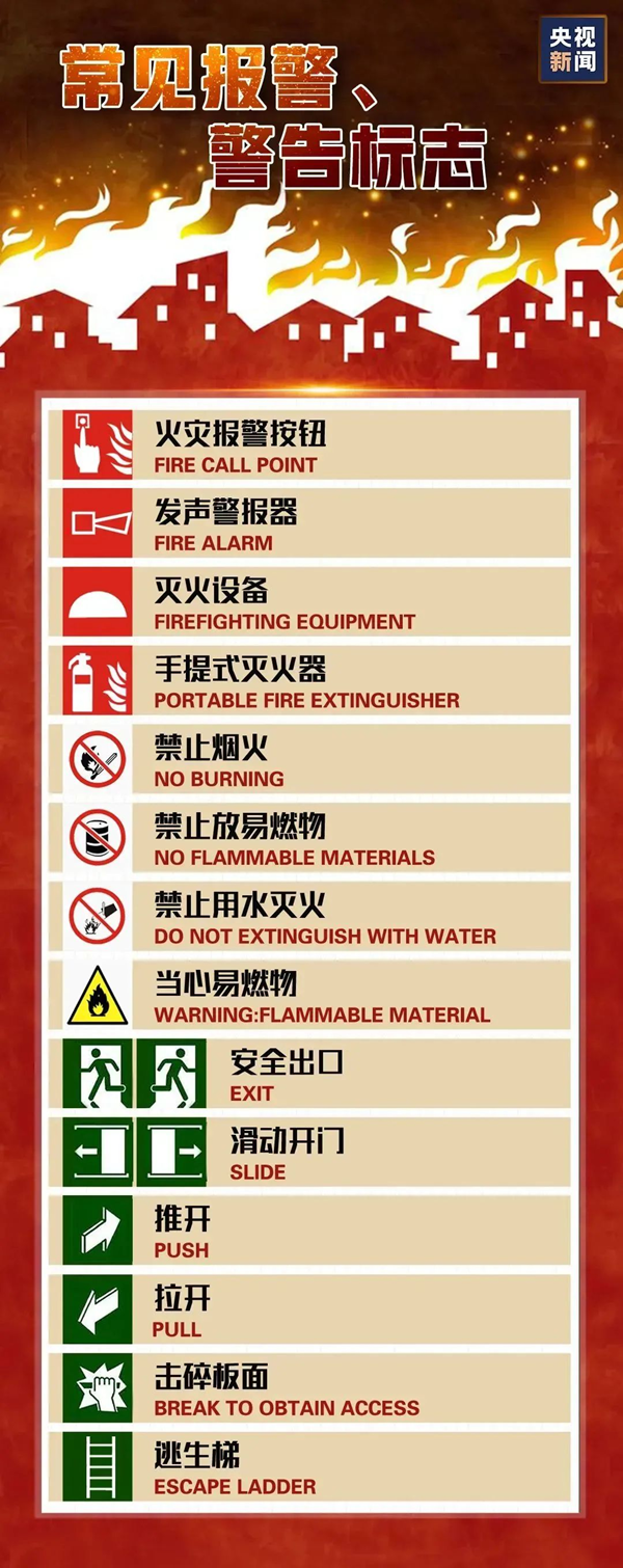 安全教育|保定理工學(xué)院|管理學(xué)院|全民消防，生命至上