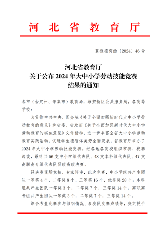 喜報 |我校代表團(tuán)在2024年河北省大中小勞動技能大賽中斬獲佳績