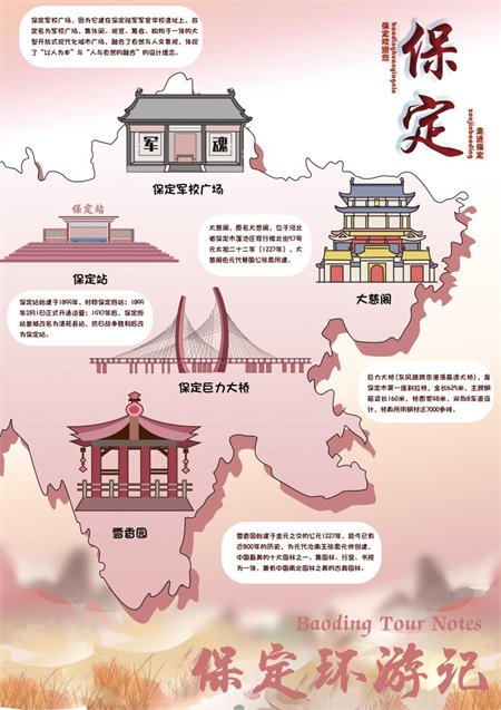 用插畫語言，講保定故事 保定理工學院藝術(shù)學院視覺傳達設(shè)計專業(yè)《插畫設(shè)計》階段性作品展