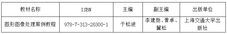 保定理工學(xué)院“十四五”職業(yè)教育規(guī)劃教材推薦公示