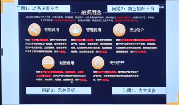 【破圈吧！教育人】從課堂到路演臺(tái)，這場(chǎng)培訓(xùn)會(huì)教你“玩轉(zhuǎn)”雙創(chuàng)賽！