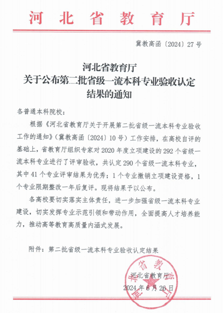 我校機(jī)械設(shè)計(jì)制造及其自動化等3個(gè)專業(yè)順利通過省級一流專業(yè)結(jié)項(xiàng)驗(yàn)收